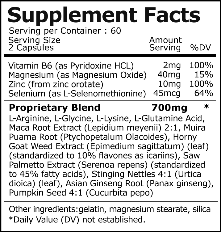 Semen & Sperm