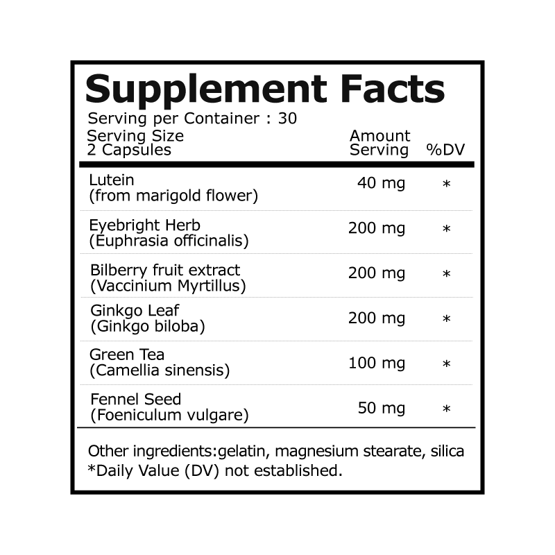 Vision & Eye Health